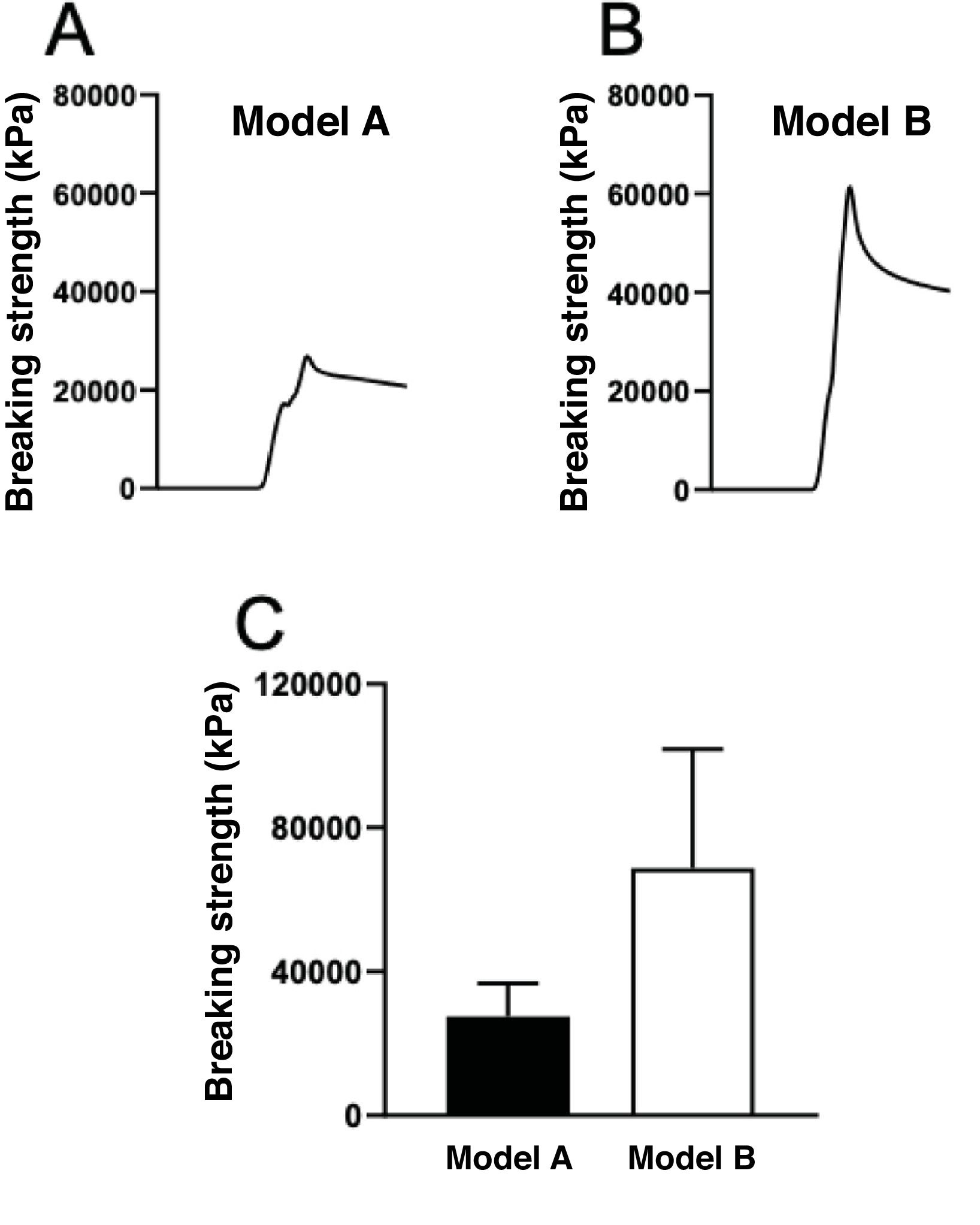 fig0030