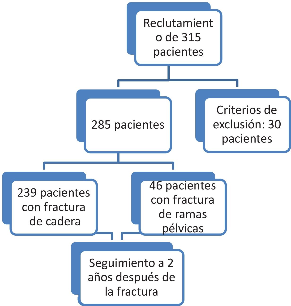 fig0005