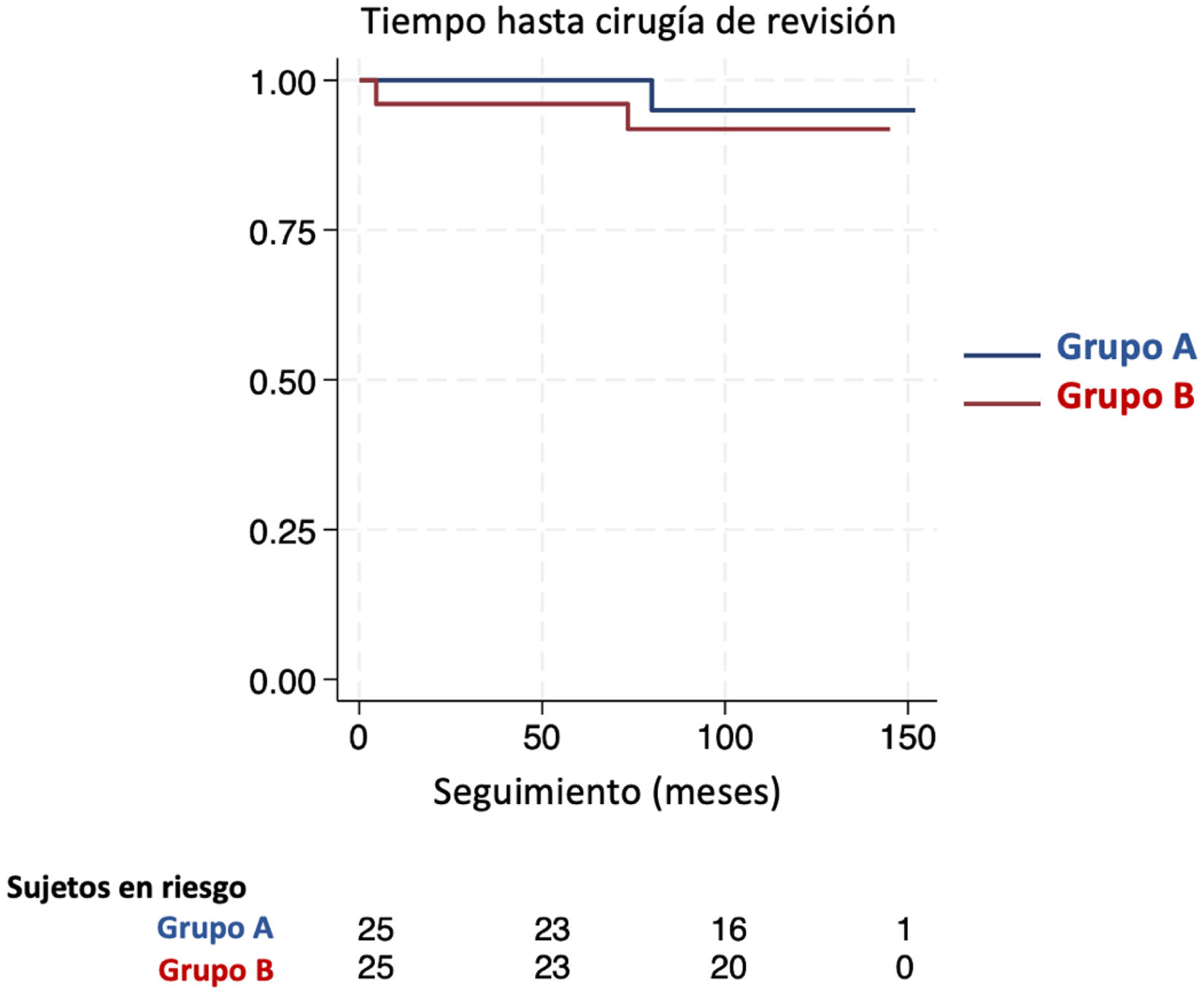 fig0005