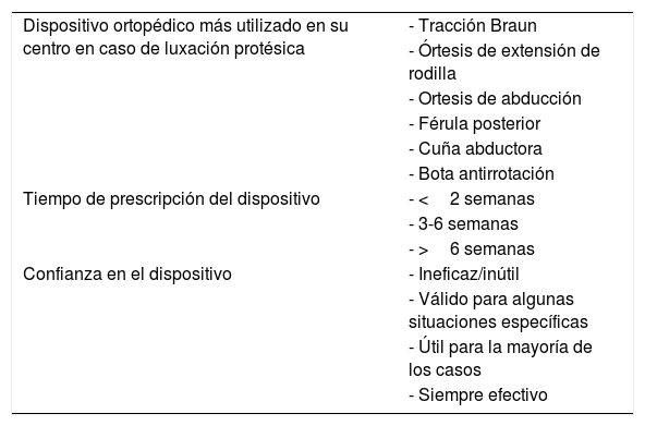 Tablas