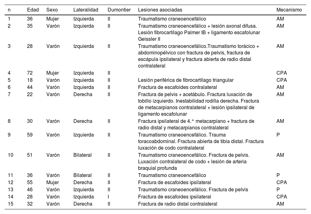 Tablas