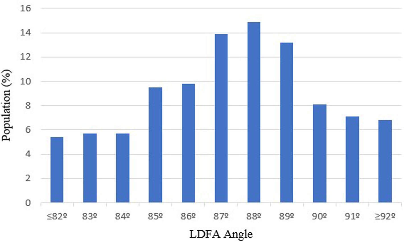 fig0015