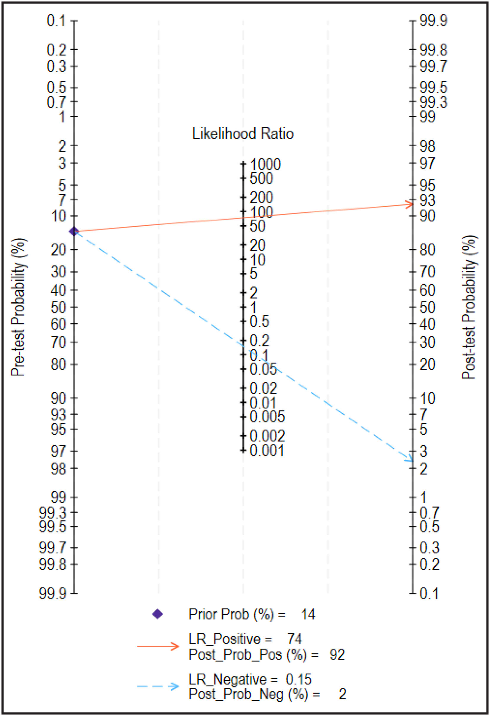 fig0005