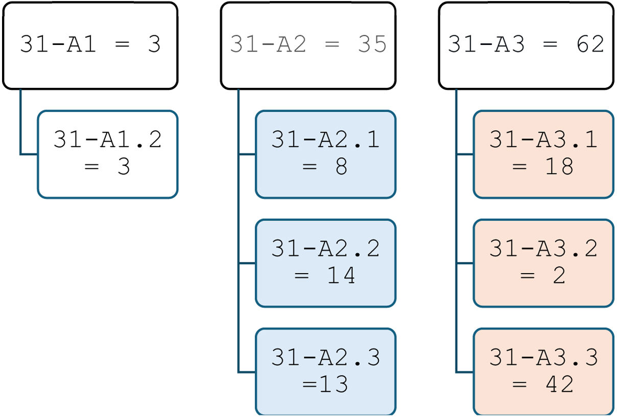 fig0030
