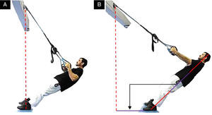 Description of the experimental protocol for rowing in suspension in the zero position (RSP0) (A) and the 1/3 of the subject height (RSP1/3) (B).