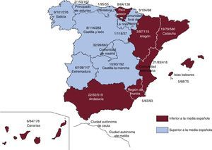 Distribución de la actividad por comunidades autónomas en 2012: número de centros implantadores/tasa de implantes por millón de habitantes/total de implantes. Fuente: Alzueta y Fernández6.