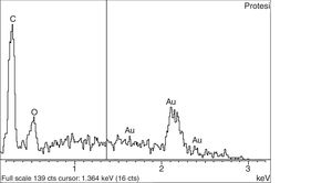 Microanalysis of a polyethylene particle using X-ray diffraction.