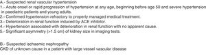 Renal Doppler ultrasound: indications in native kidney.