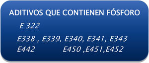 Codes on the labeling referring to additives with phosphorus content. European Union Regulation 2011.72