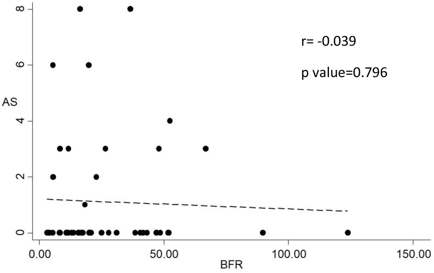 fig0015