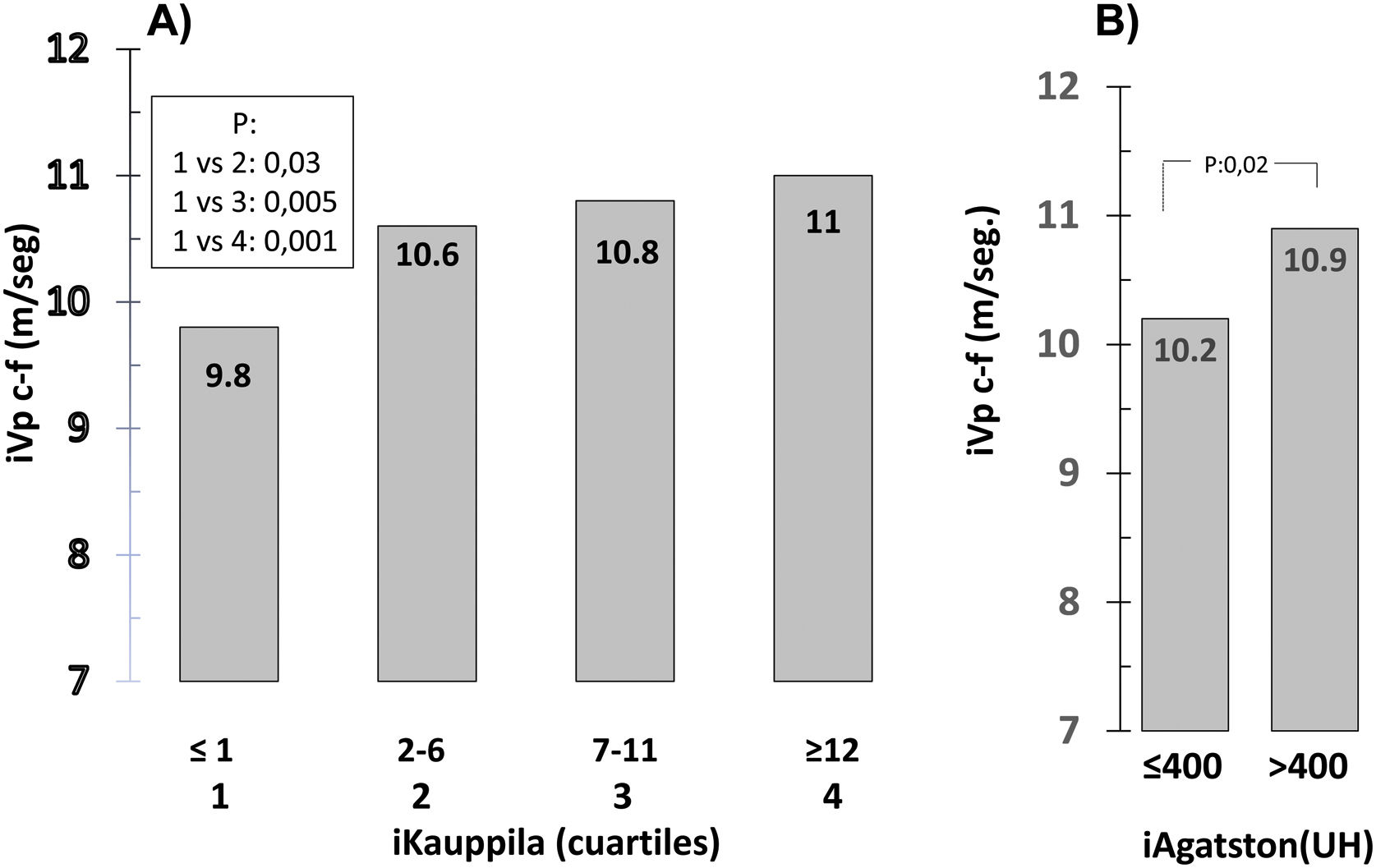 fig0005