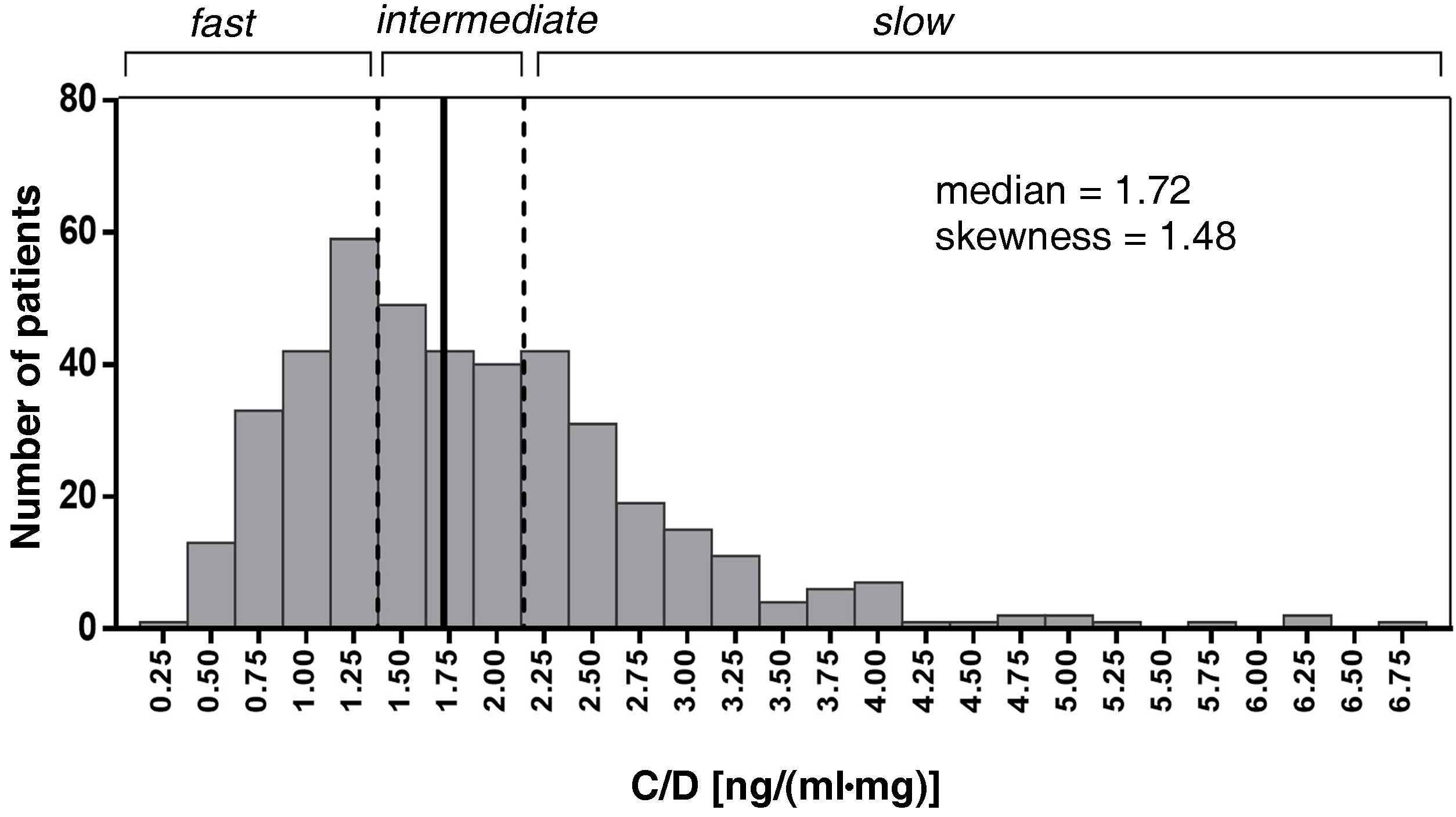 fig0010