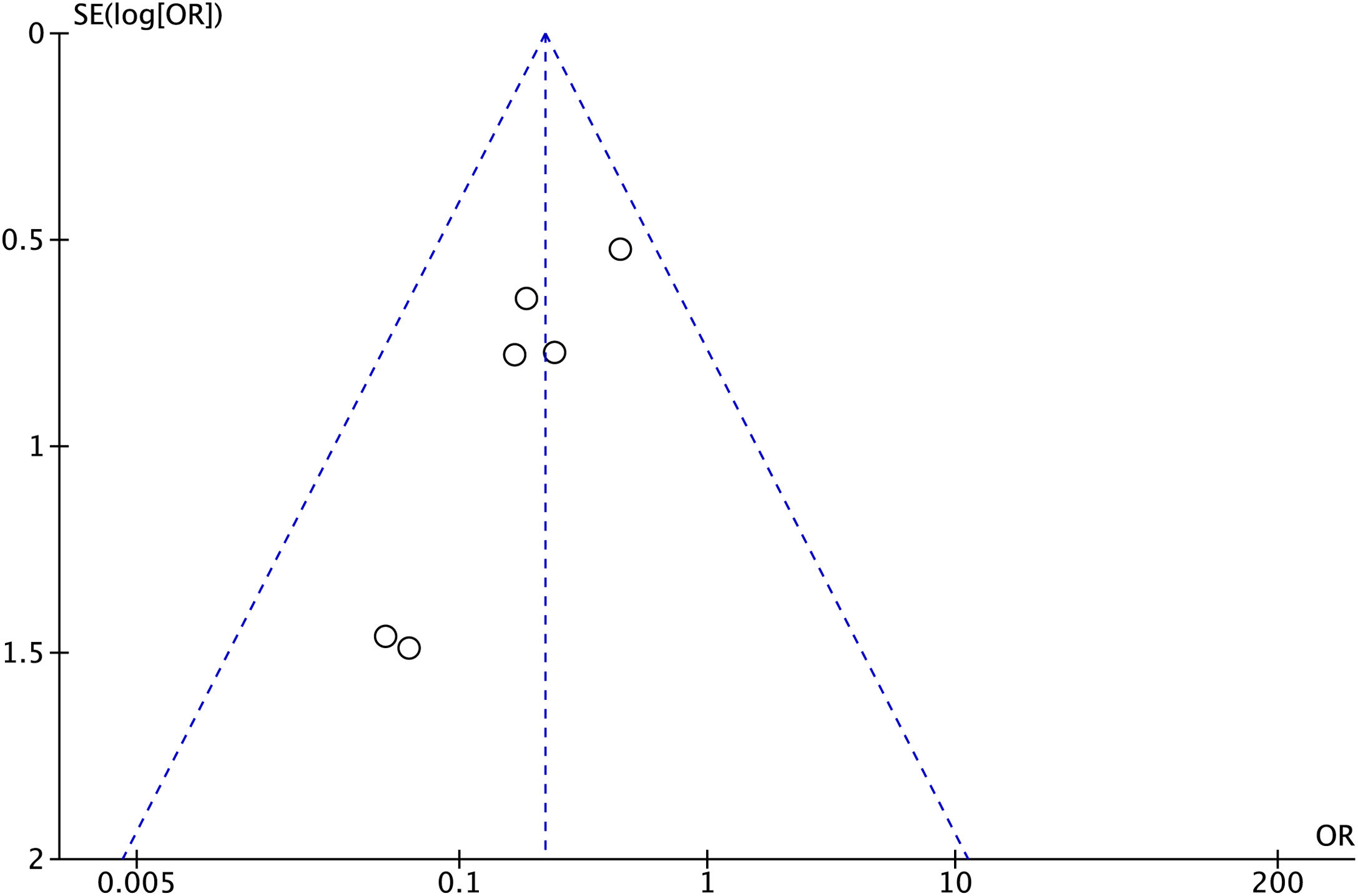 fig0025