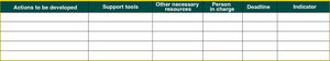 IntERKit action plan template.