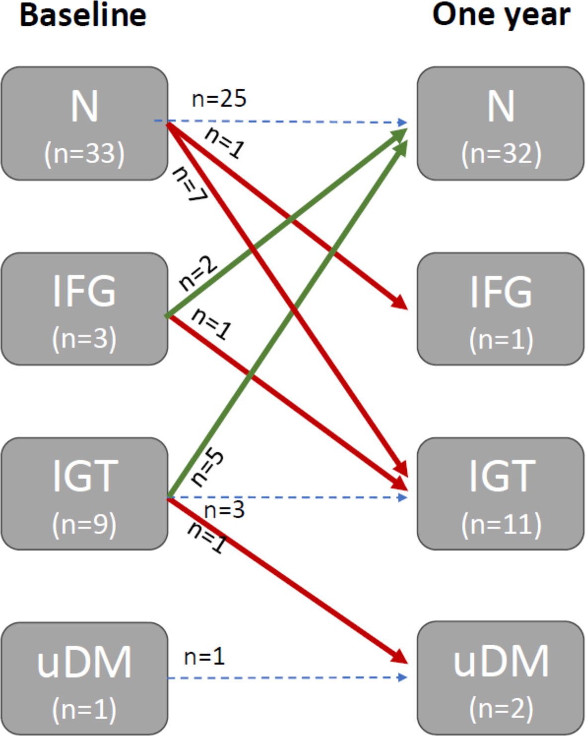 fig0020