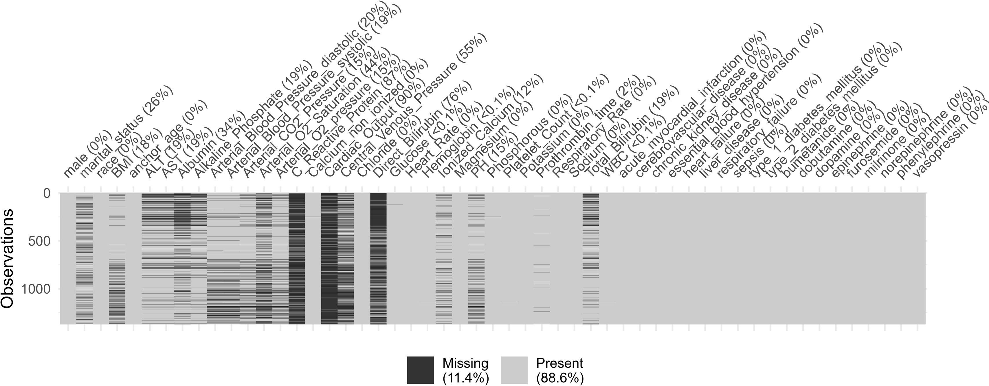 fig1
