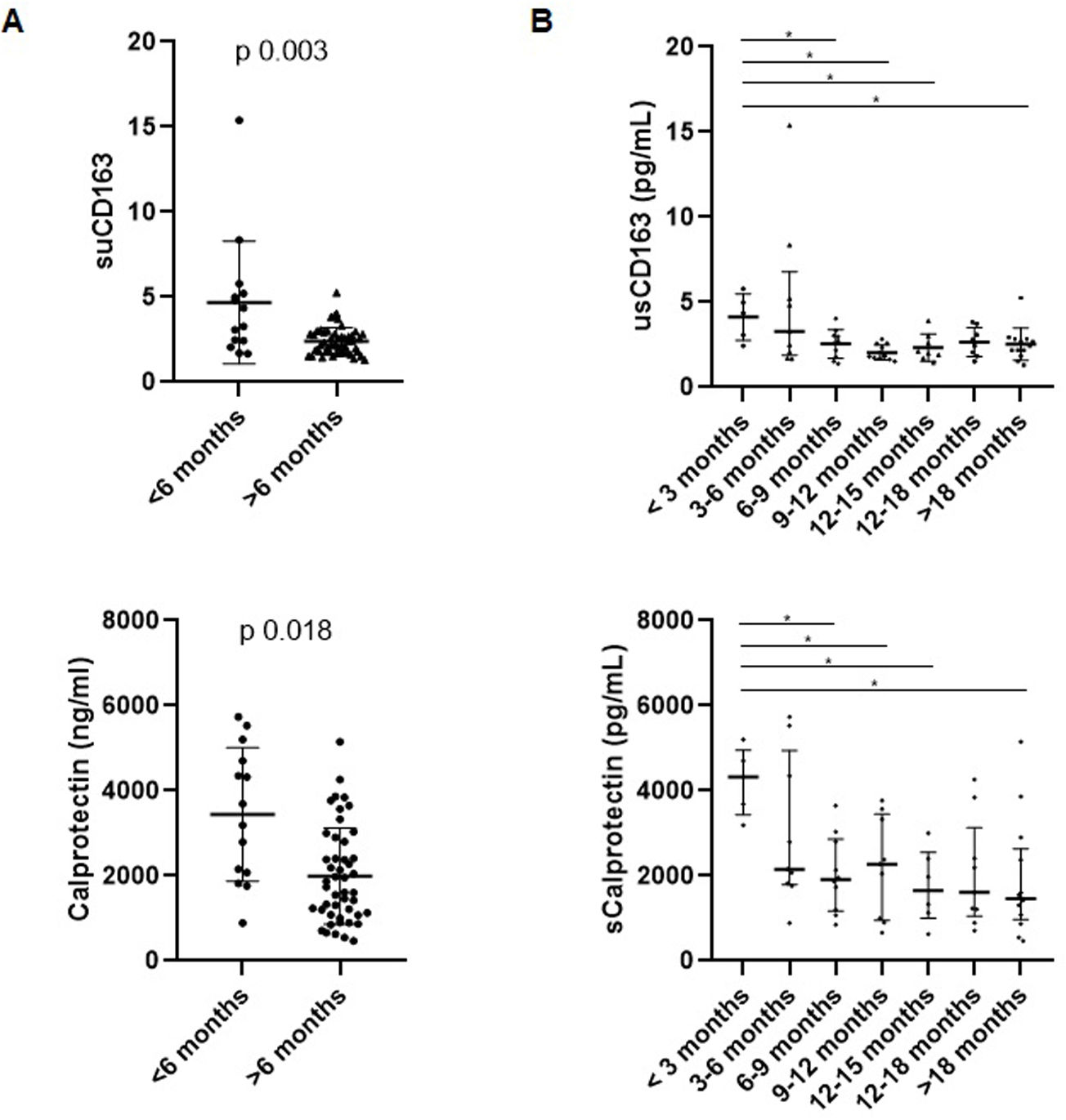 fig0010