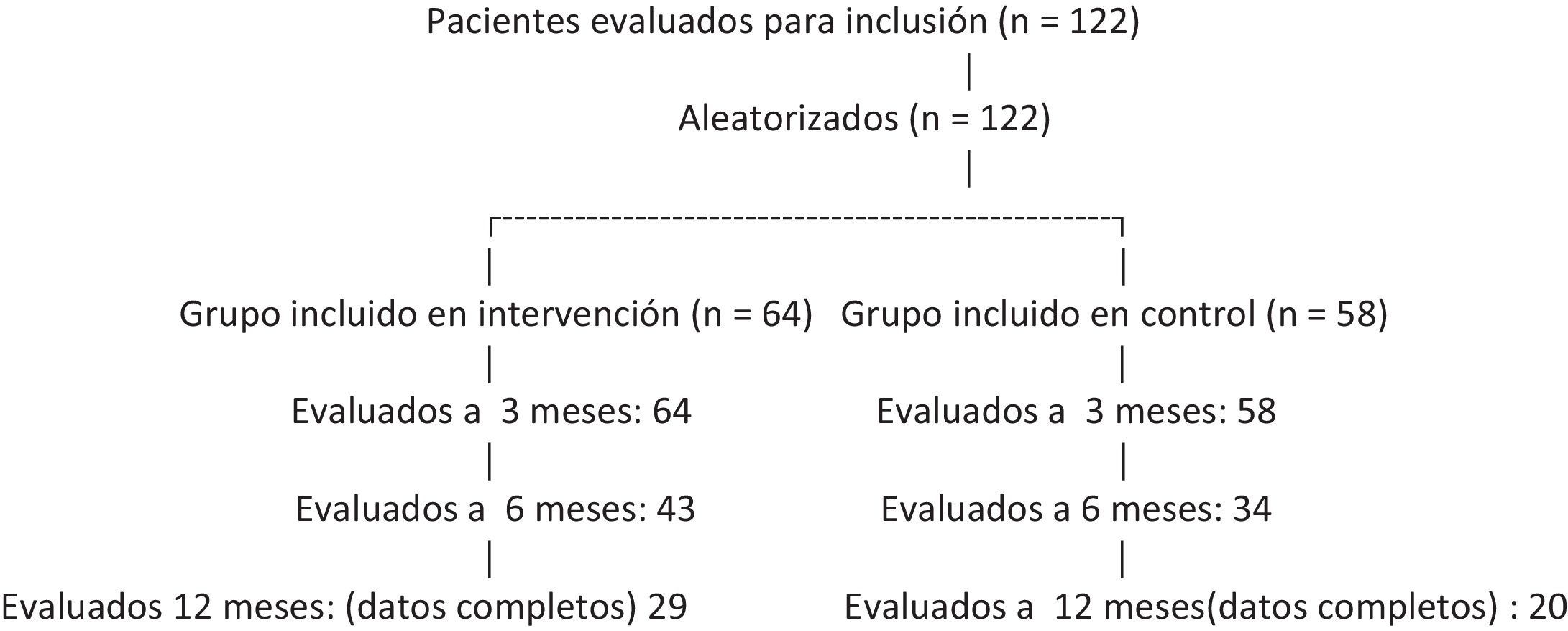 fig0010