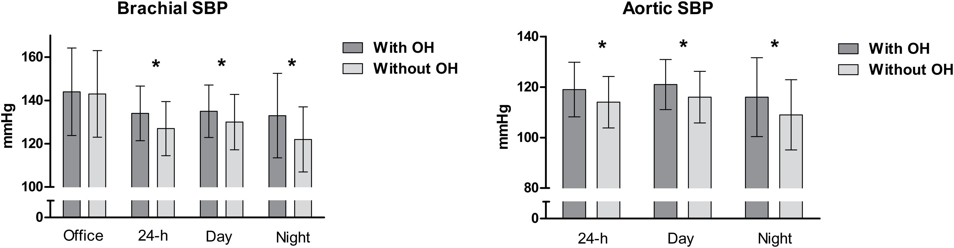 fig0010