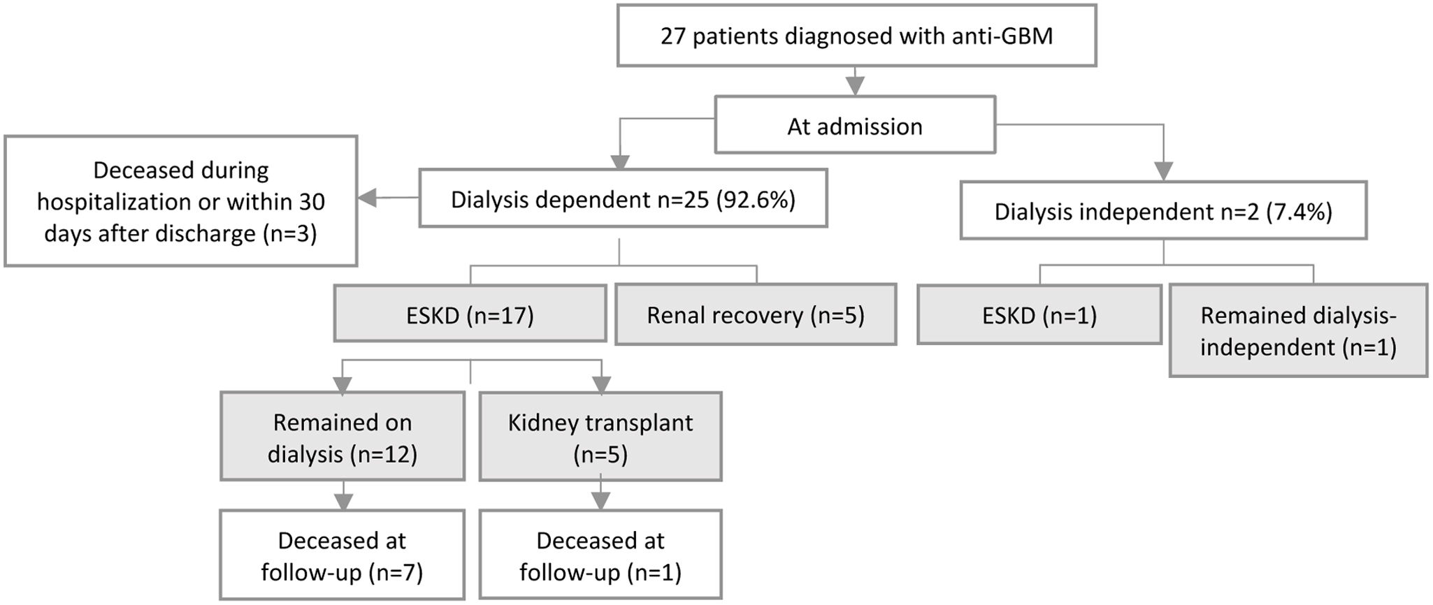fig0010
