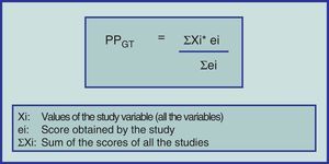 Weighted averages (WA) for the variables studied in the treatment groups; the abbreviations Xi, ei and ei represent the value for the variable in study i (for all the variables), the score obtained by study i, and the sum of the scores of all the studies, respectively.