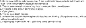 Diagnostic criteria for type 1 neurofibromatosis.