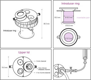Dimensions of the UNI VEC® device.