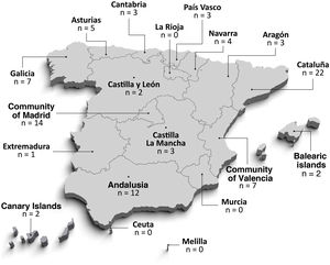 Major Ambulatory Surgery Units that completed the survey by autonomous community.