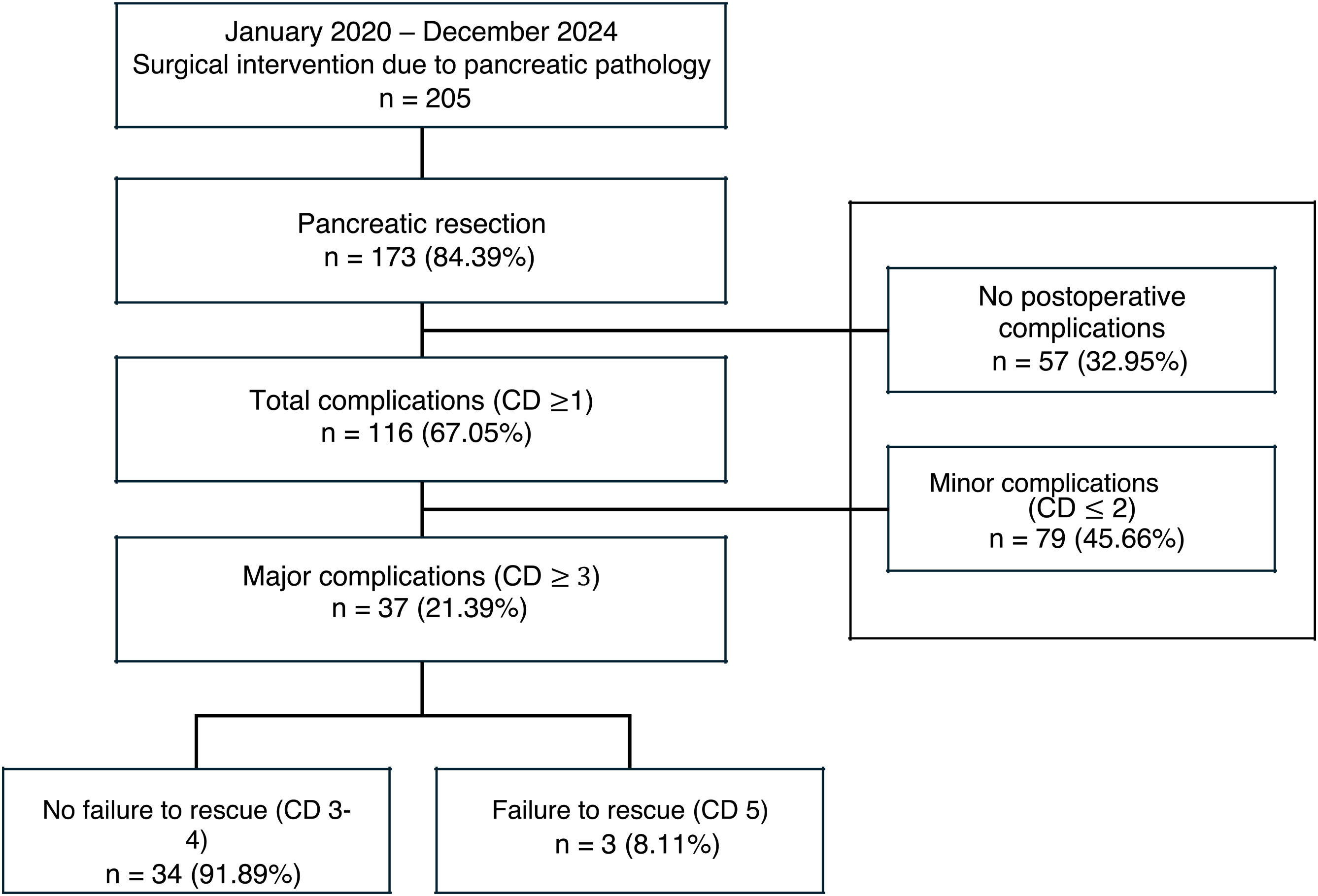 fig0005