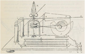 Uniform motion generator. This device, consisting mainly of dynamos and rheostats, generated the electrical power to drive the X-ray tube. Its constant rotation generated uninterrupted energy, but this was only transmitted to the tube at the appropriate moment of the cardiac cycle, when the rod shown in Fig. 5 emerged from the mercury container.31