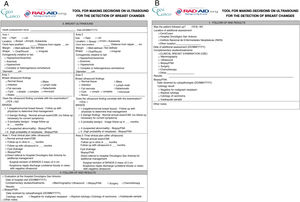 (A and B) Form for collecting breast ultrasound results (A) and management according to the findings (B). The relevance of these forms lies in their importance, on the one hand, as a therapeutic attitude tool, and, on the other, as a registry of cases. The forms are temporarily stored in the CerviCusco clinic, although it is planned that in the future they will be stored in the “cloud”.
