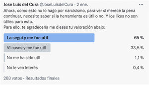 Twitter utility survey response to the question about the utility of an account with about 4000 followers.