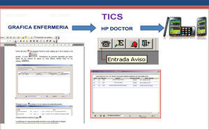 Information system network.