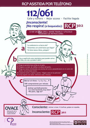 Dispatch-assisted bystander cardiopulmonary resuscitation in adults.