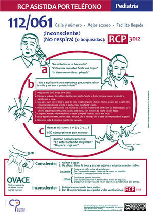 Dispatch-assisted bystander cardiopulmonary resuscitation in children.