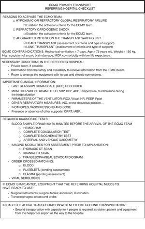 Proposal of checklist for the referring hospital: ECMO team activation criteria; clinical data; analytical data and relevant imaging modalities; equipment required and room needed to arrange the extracorporeal support. IABP: intra-aortic balloon pump counterpulsation; ECMO: extracorporeal membrane oxygenation; MOF: multiple organ failure; HR: heart rate; iNO: inhaled nitric oxide; DBP: diastolic blood pressure; ABP: average blood pressure; SBP: systolic blood pressure; PEEP: positive end-expiratory pressure; CT: computed tomography; CRRT: continuous renal replacement therapy.