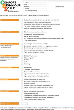 COMFORT Behavior Scale-Spanish version.