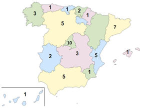 Number of participating centers according to regions.