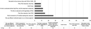 High-flow nasal cannula withdrawal.