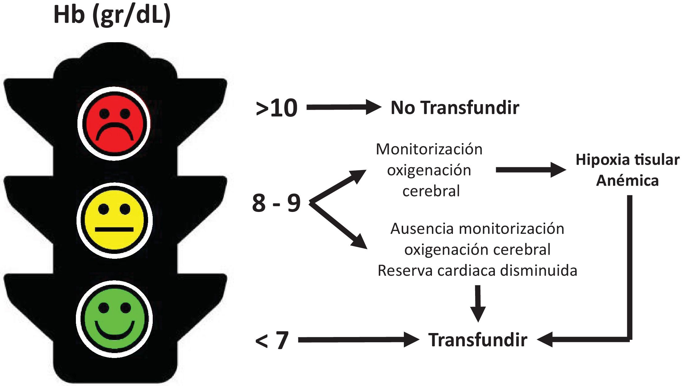 fig0010