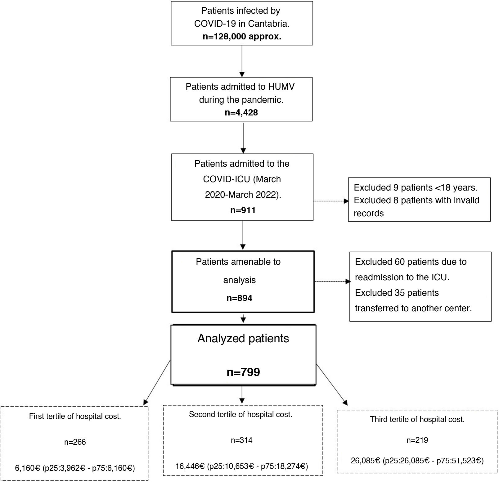 fig0005