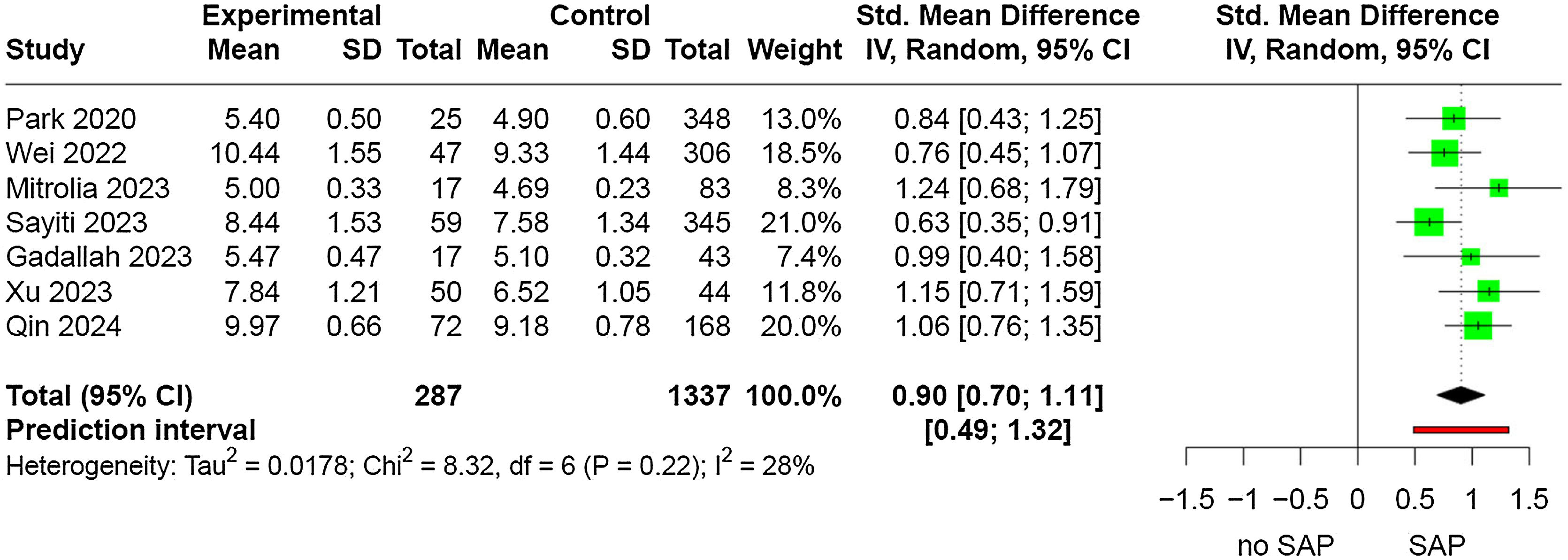 fig0020