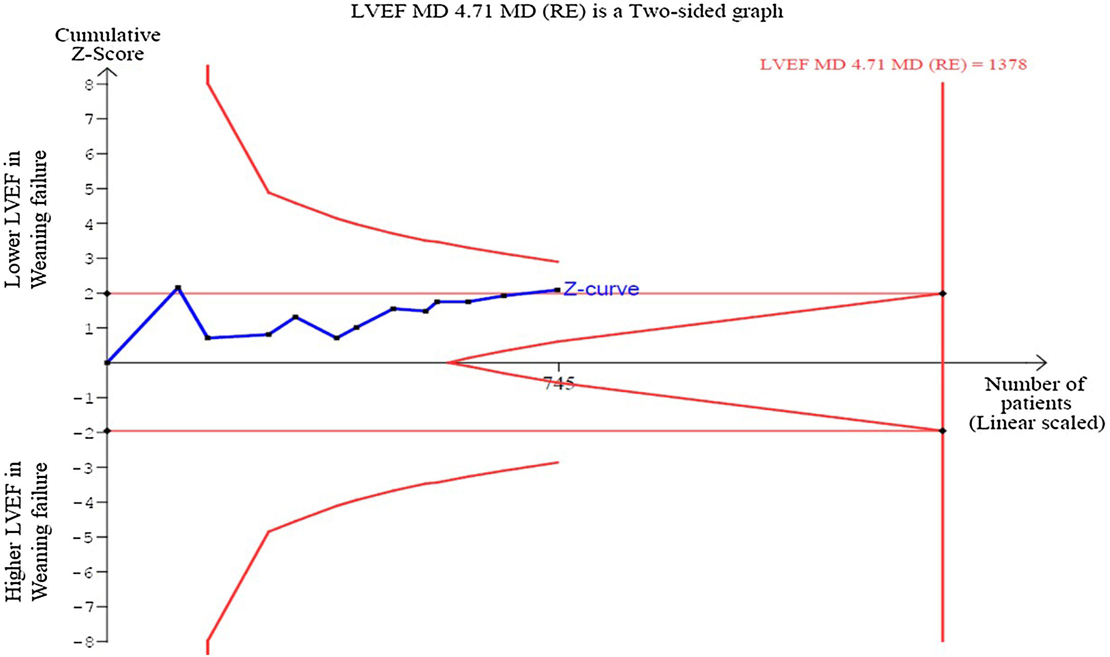 fig0010