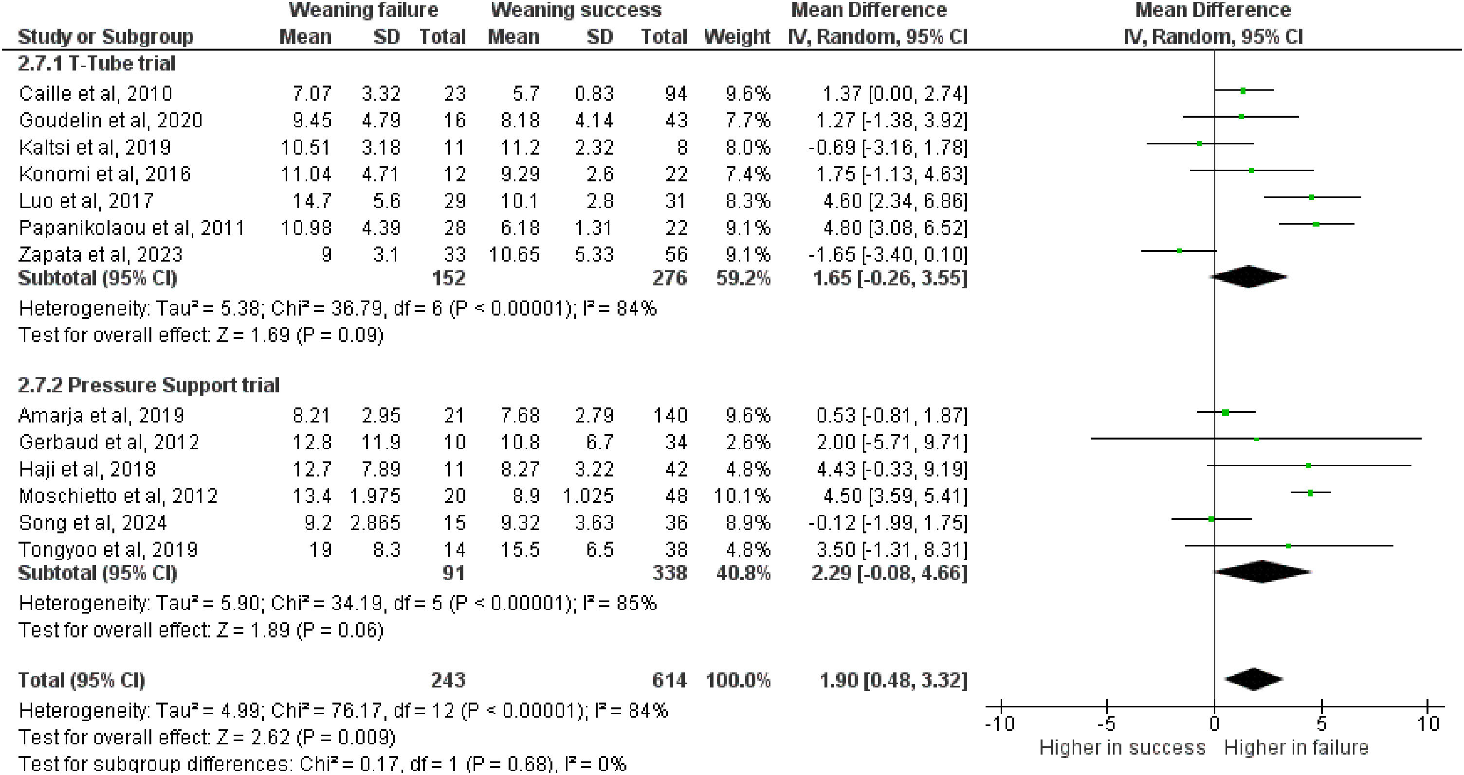 fig0015