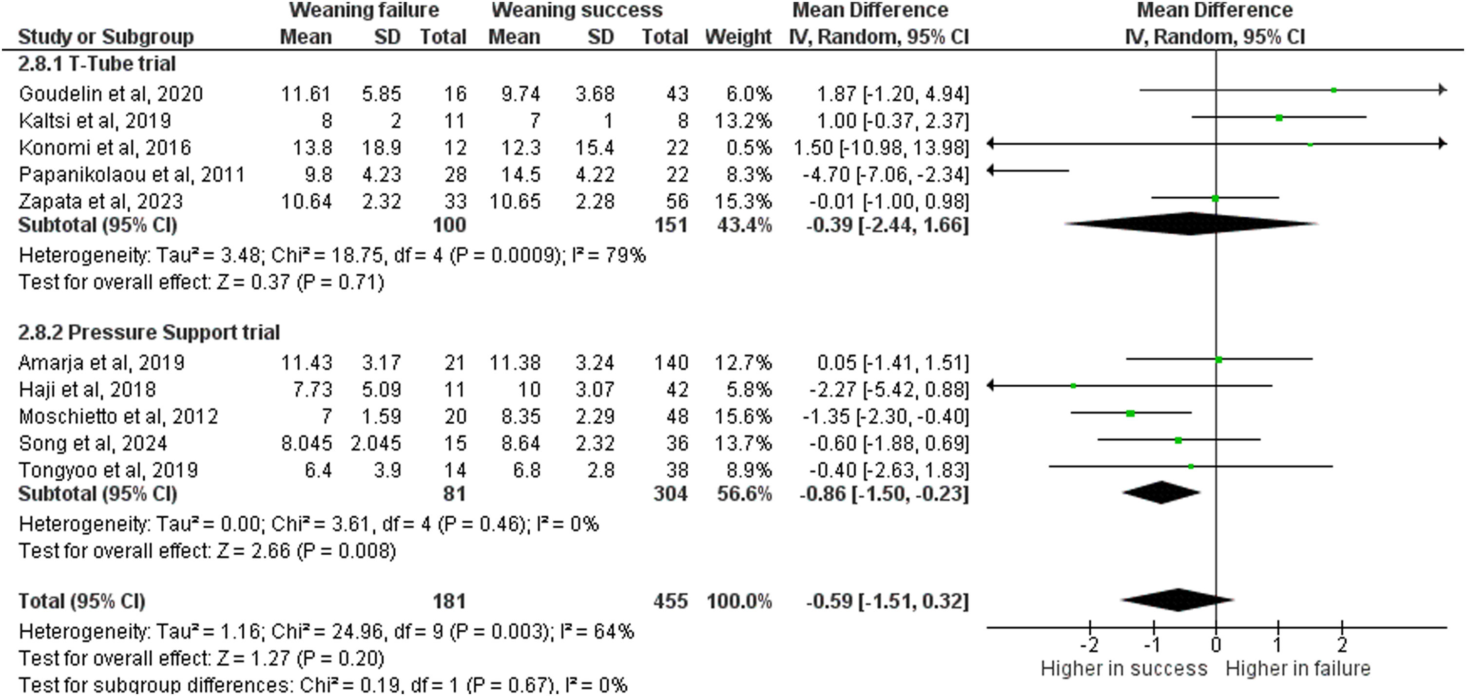 fig0020
