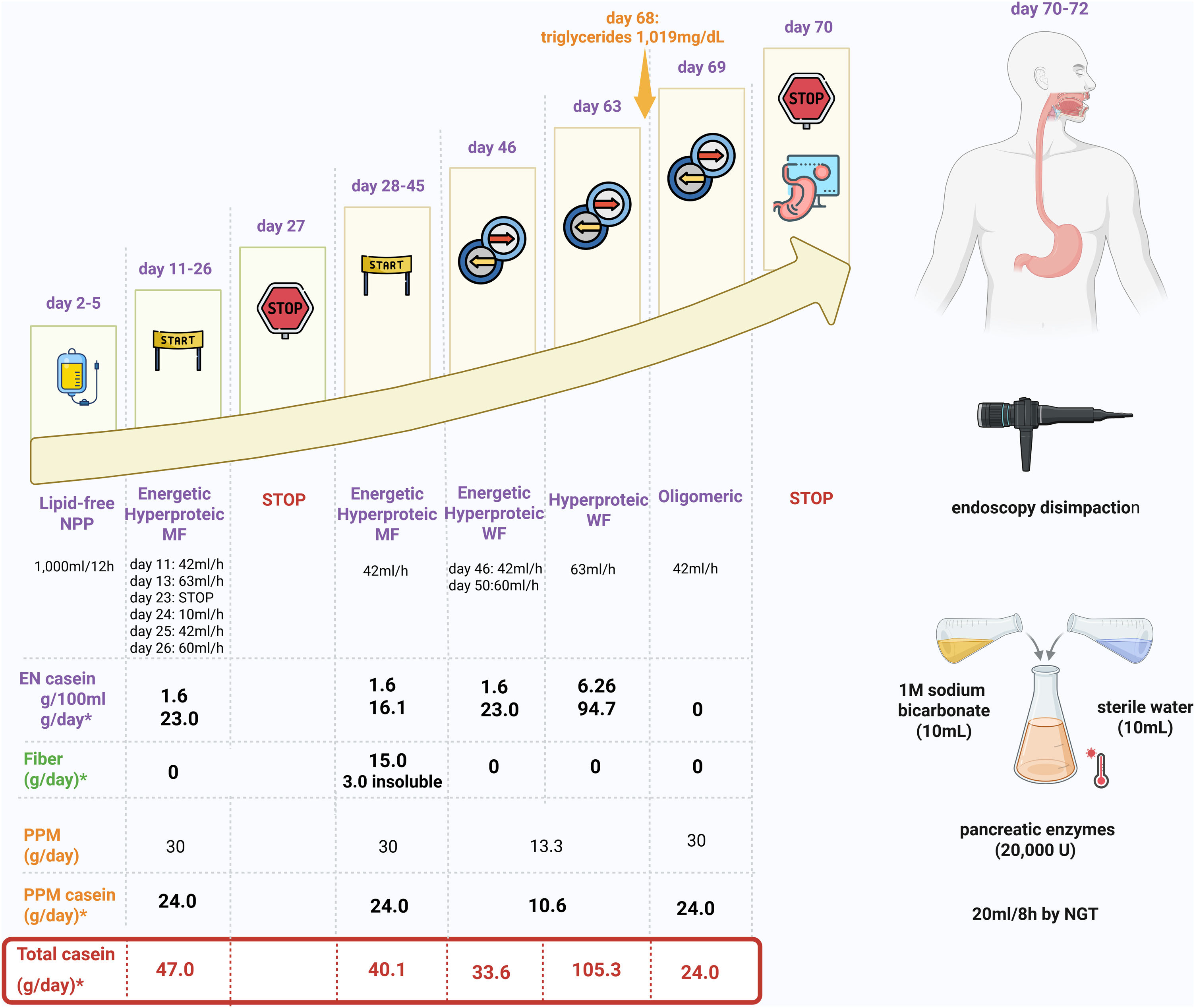 fig0005