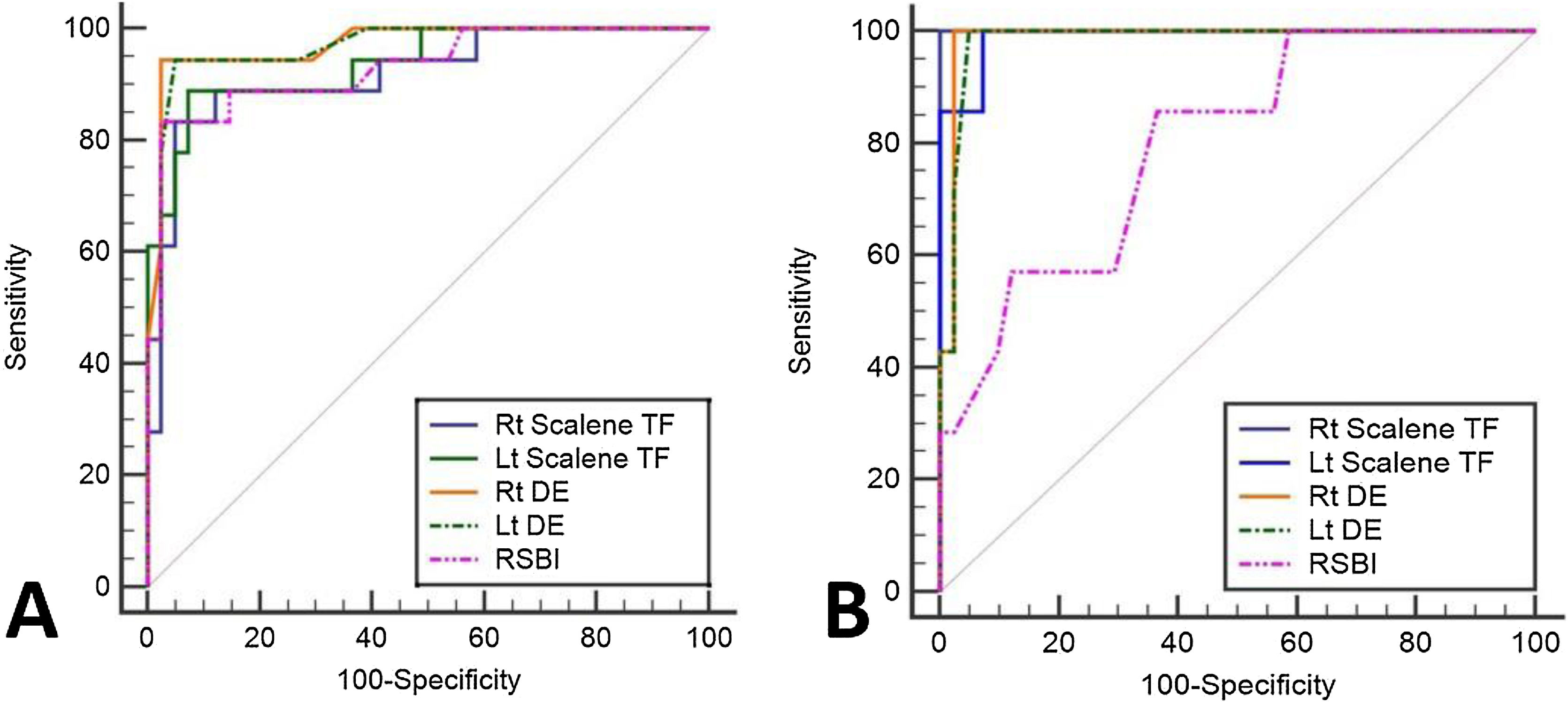 fig0020