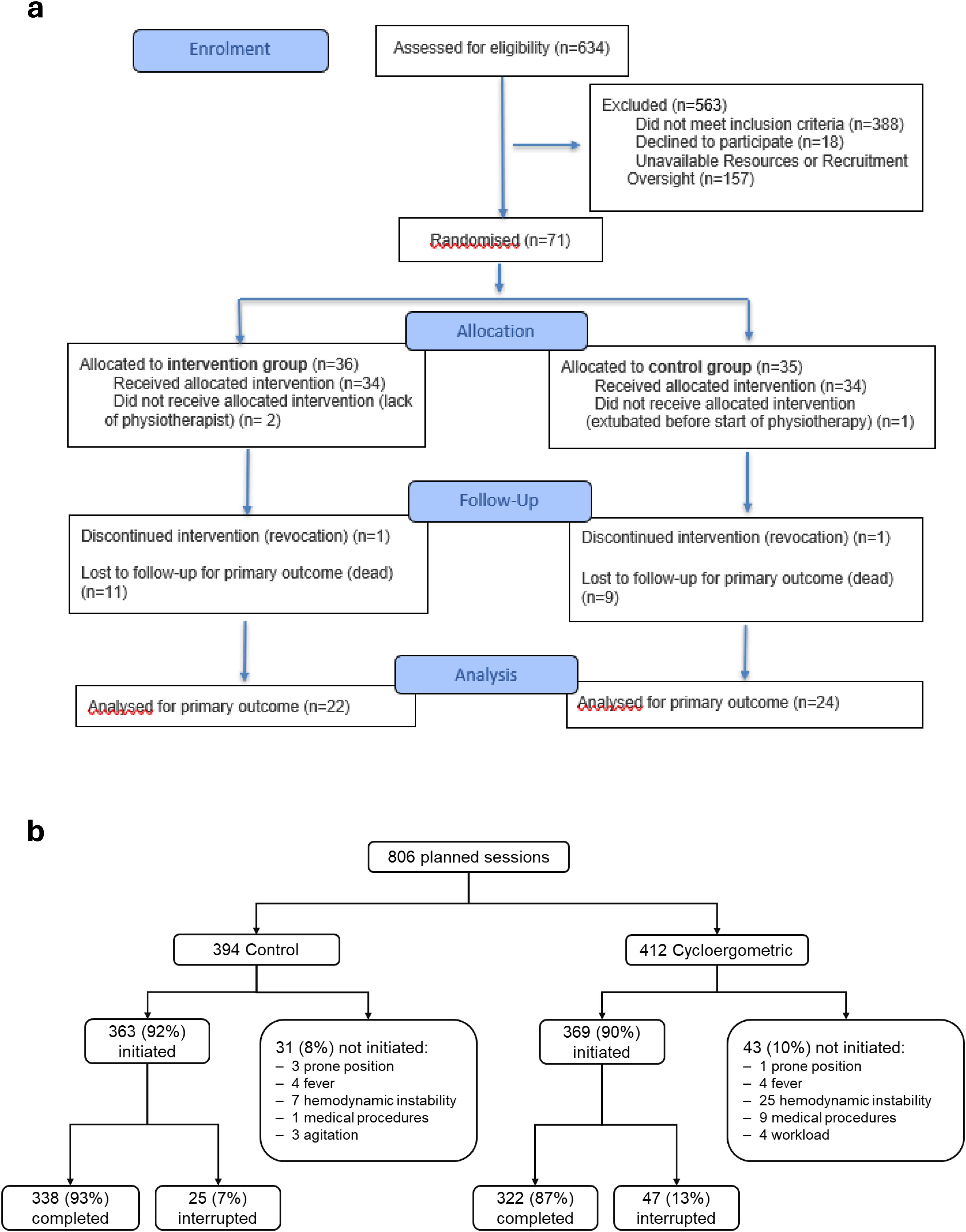 fig0005