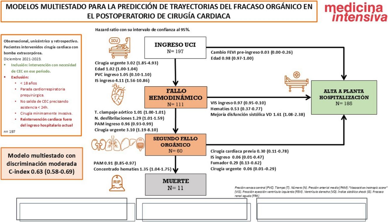 fig0020