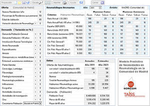 Interface of the predictive model.